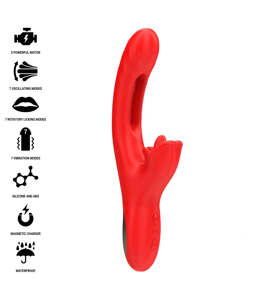 INTENSE - JESSICA VIBRATEUR...